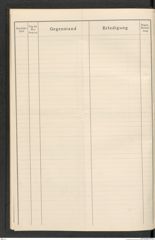 k.k. naturhistorisches Hofmuseum, Protokollbuch Intendanzakten 1916, Seite 12